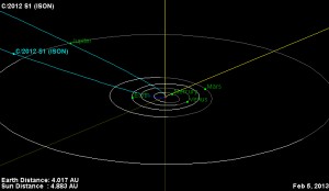 ISON NASA Deep Impact Spacecraft